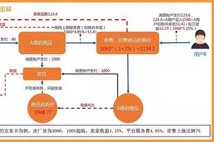 突发！跌入降级区！卫报：诺丁汉森林违反财务规定，被英超扣4分