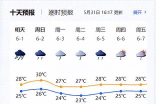 杜兰特：开拓者在第三节手感火热 我们的防守出现了问题