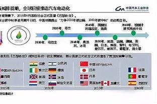 纪委工作人员：李铁成为国足主帅是因为带两队冲超 但冲超都是假球