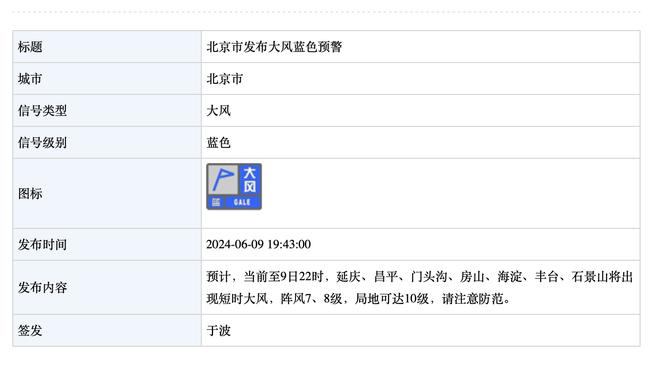 全市场：弗拉霍维奇恢复合练，阿尔卡拉斯和米利克进行个人训练