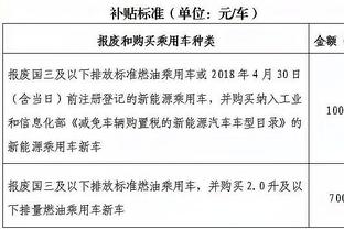 国足vs卡塔尔半场评分：蒋光太7.2分全场最高，韦世豪、吴曦6.9分